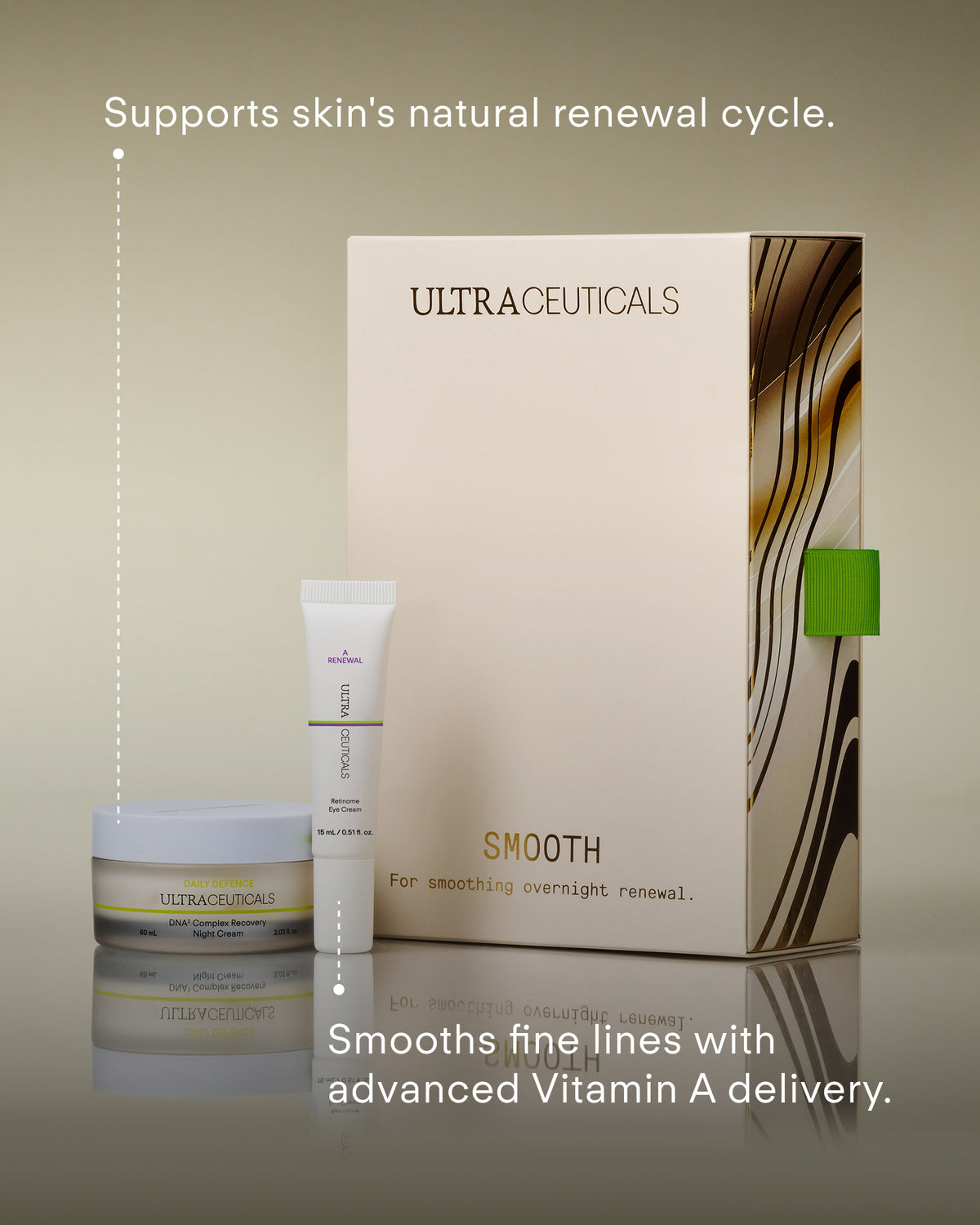 Ultraceuticals Smooth Gift Set - Limited Edition