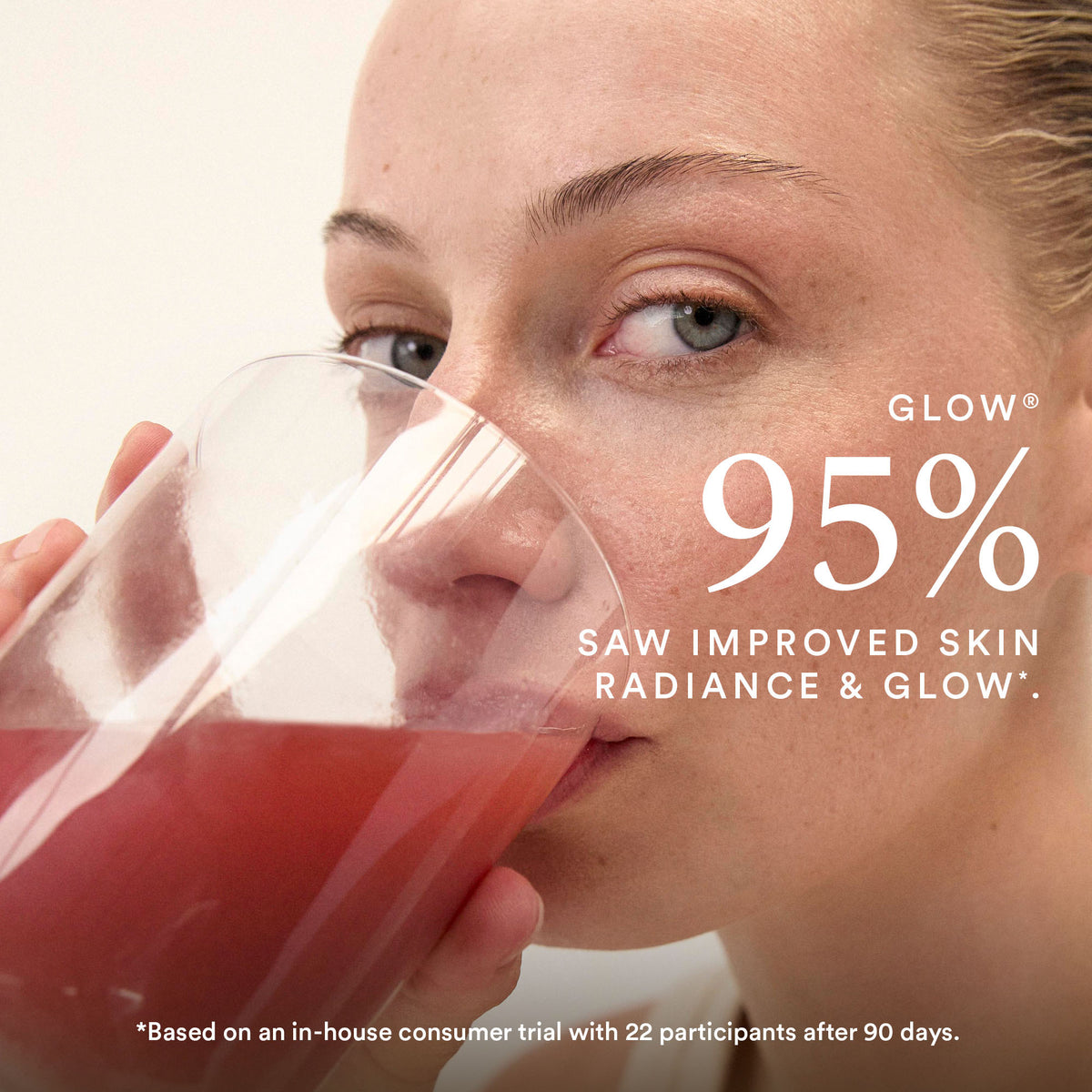 The Beauty Chef Glow - clinical results