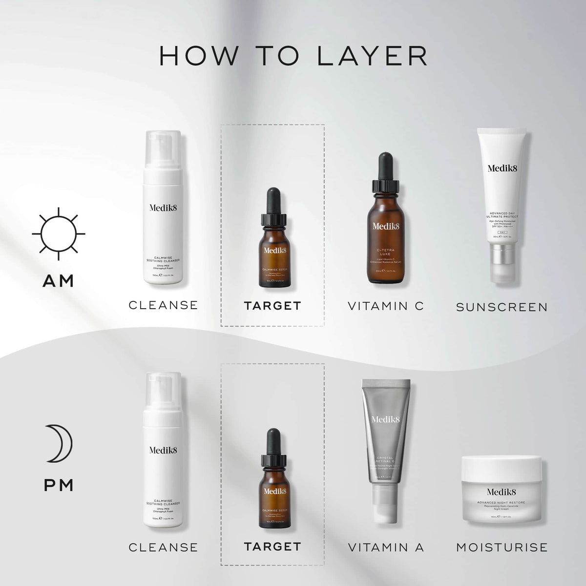 Medik8 Calmwise Serum 15ml - Layering Guide