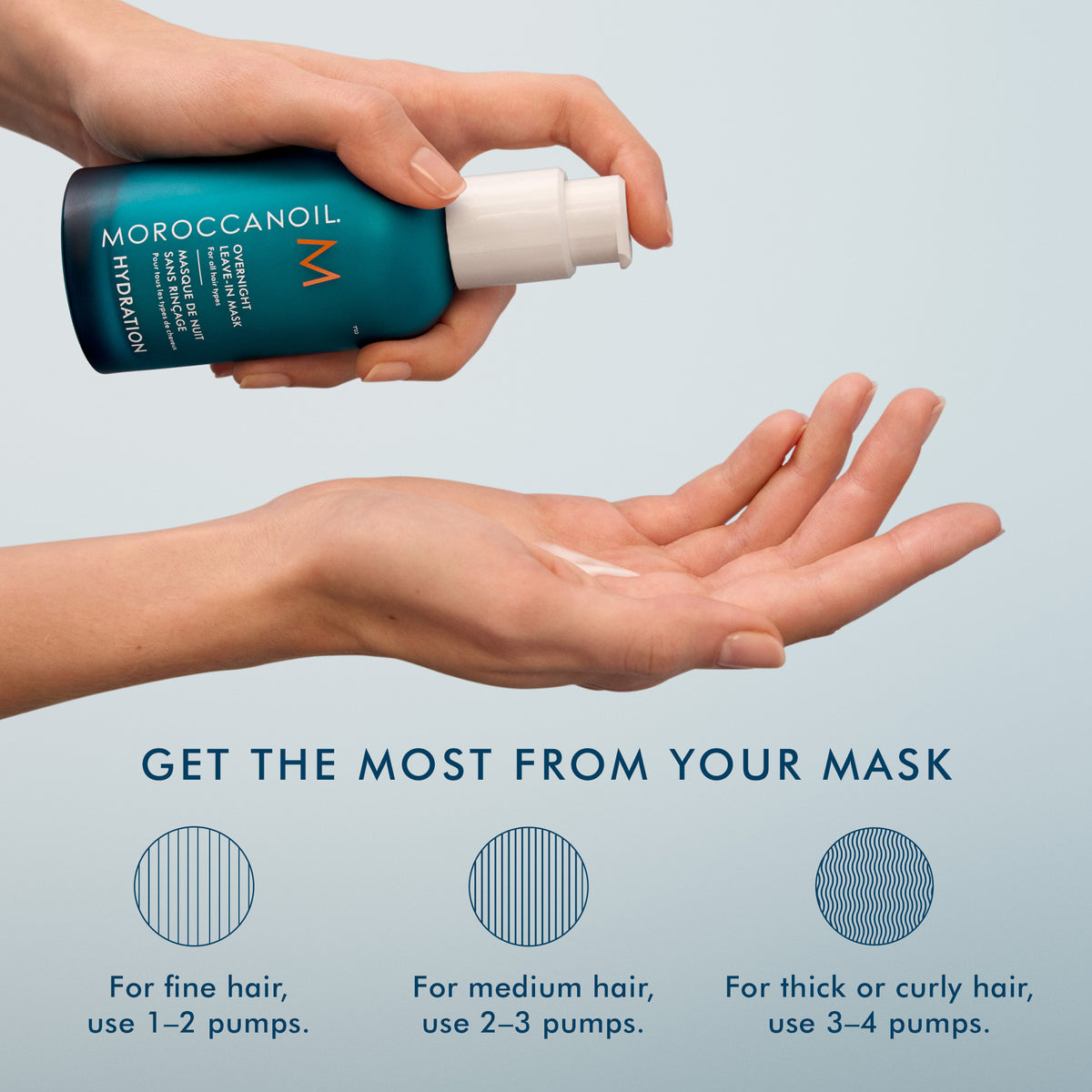 Moroccanoil Overnight Leave-In Mask 120ml