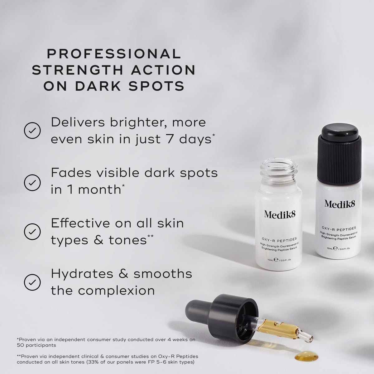 Medik8 Oxy-R Peptides 2 x 10ml - Benefits