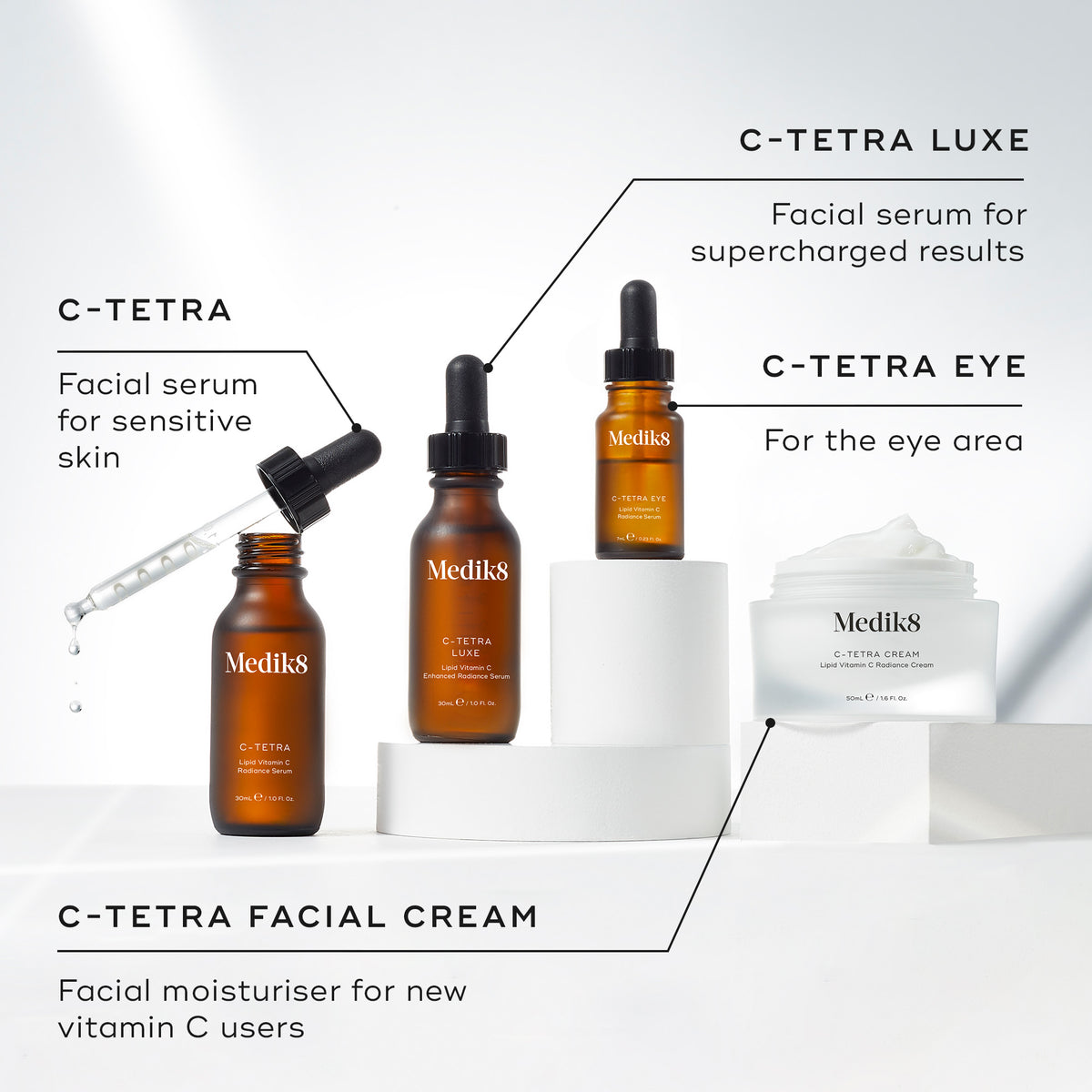 Medik8 C-Tetra Eye Serum 7ml - Franchise