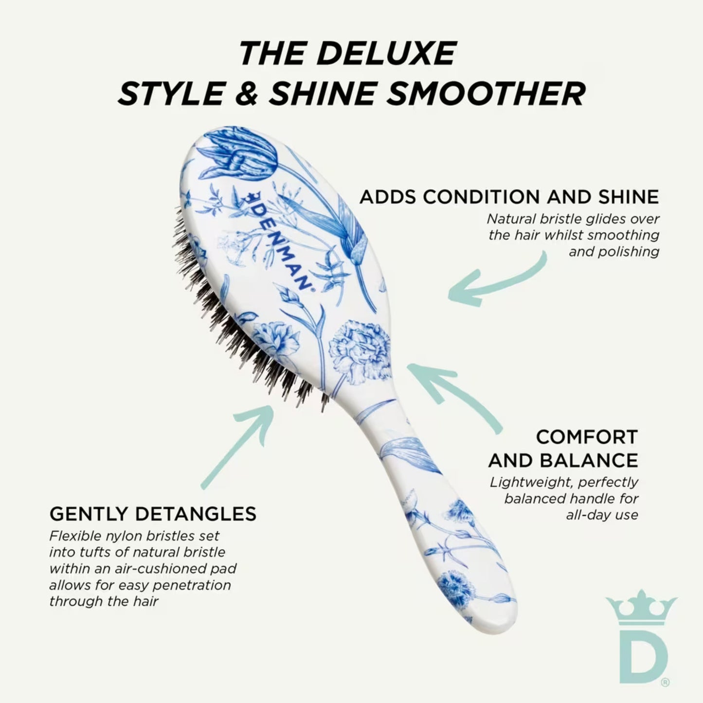 Denman D81M Style & Shine Brush - Blue Belle