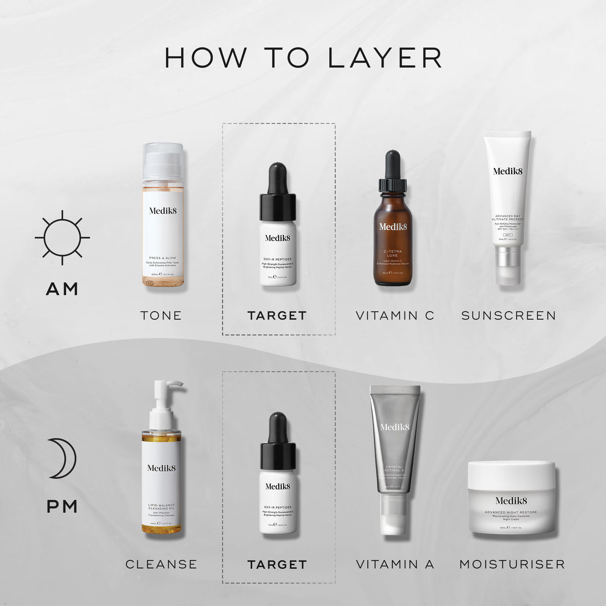 Medik8 Oxy-R Peptides 2 x 10ml - Layering Guide