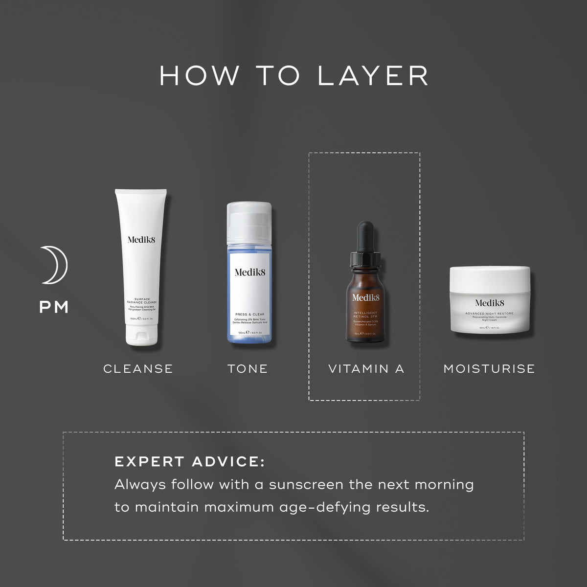 Medik8 Intelligent Retinol 6TR 15ml - Layering Guide