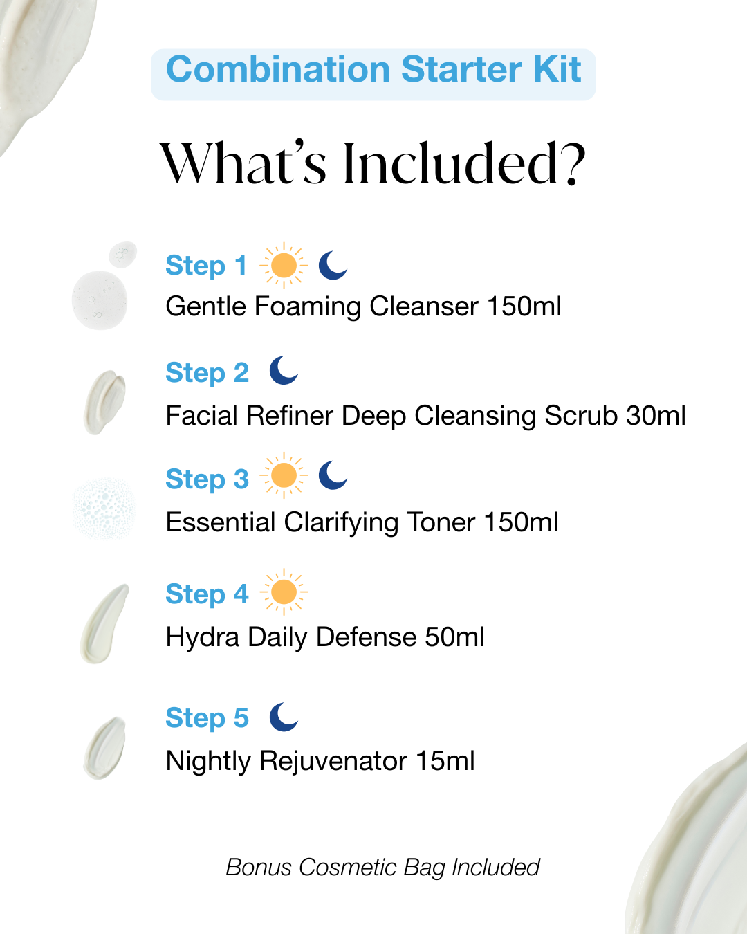 Pelactiv Starter Box Combination