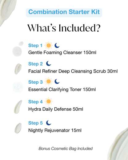 Pelactiv Starter Box Combination