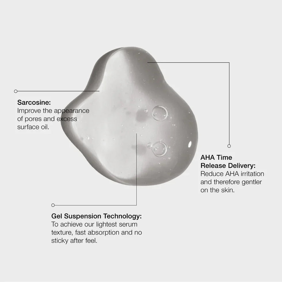 Ultraceuticals Ultra Resurfacing & Pore Refining Serum 30ml