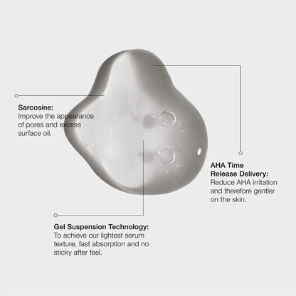 Ultraceuticals Ultra Resurfacing & Pore Refining Serum 30ml