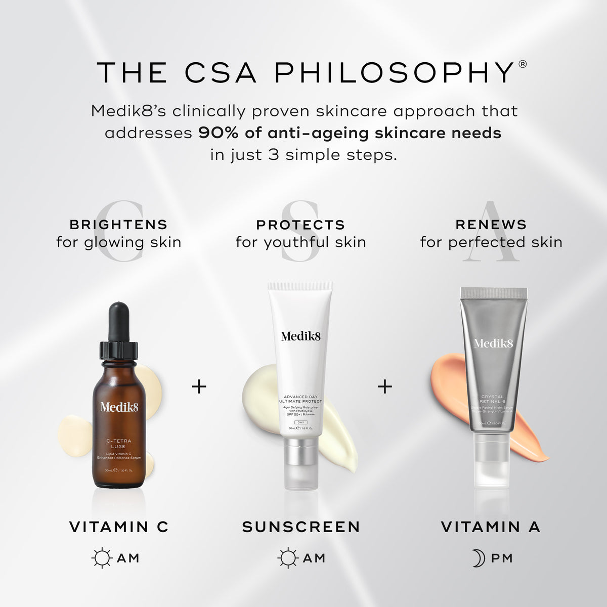 Medik8 Crystal Retinal 10 30ml - CSA Philosophy