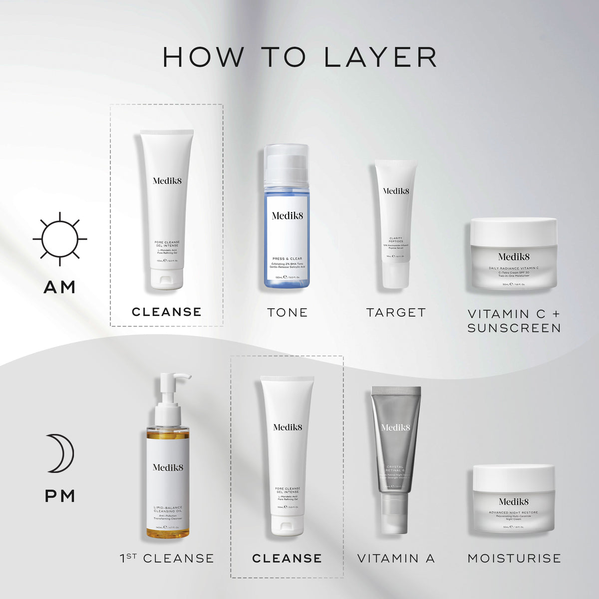 Medik8 Pore Cleanse Gel Intense 150ml - Layering Guide