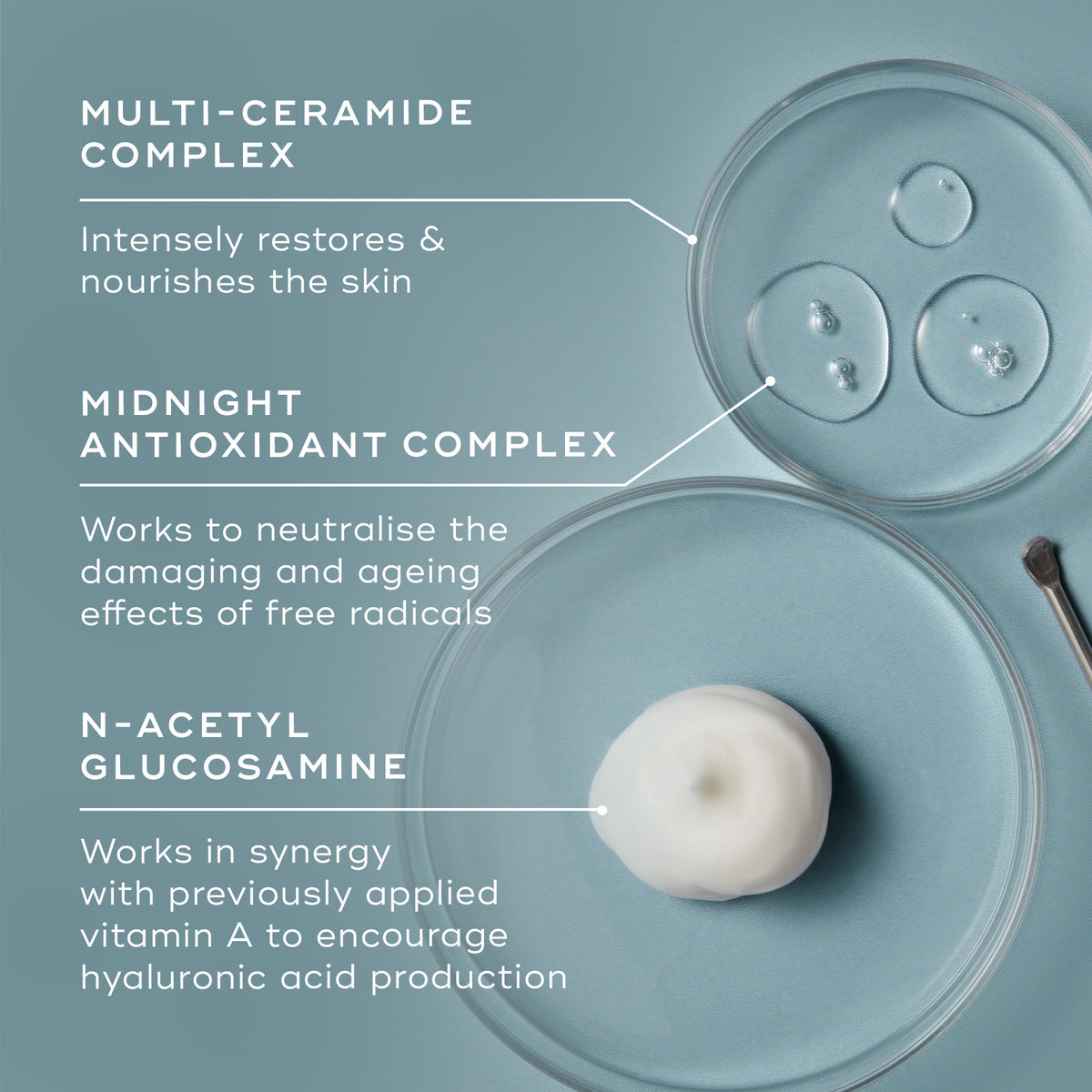 Medik8 Advanced Night Restore 50ml - Ingredients