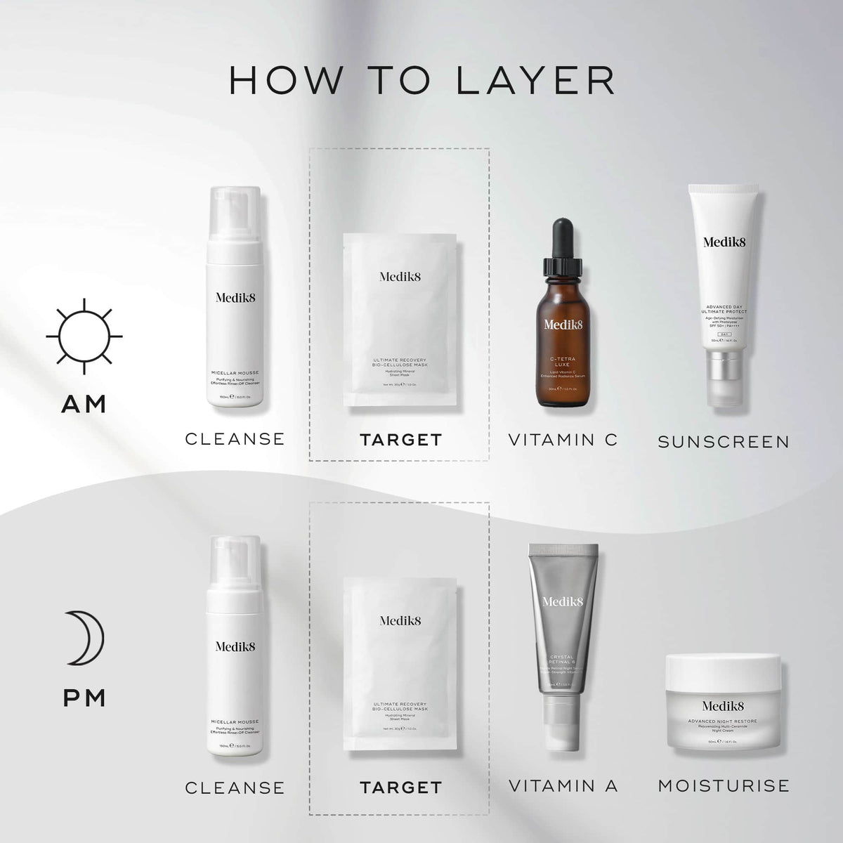 Medik8 Ultimate Recovery Bio-Cellulose Mask (6 Pack) - Layering Guide