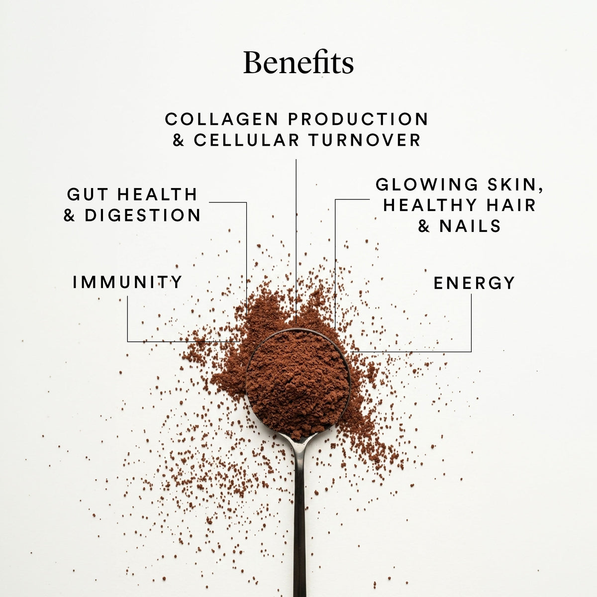 The Beauty Chef Glow - key benefits