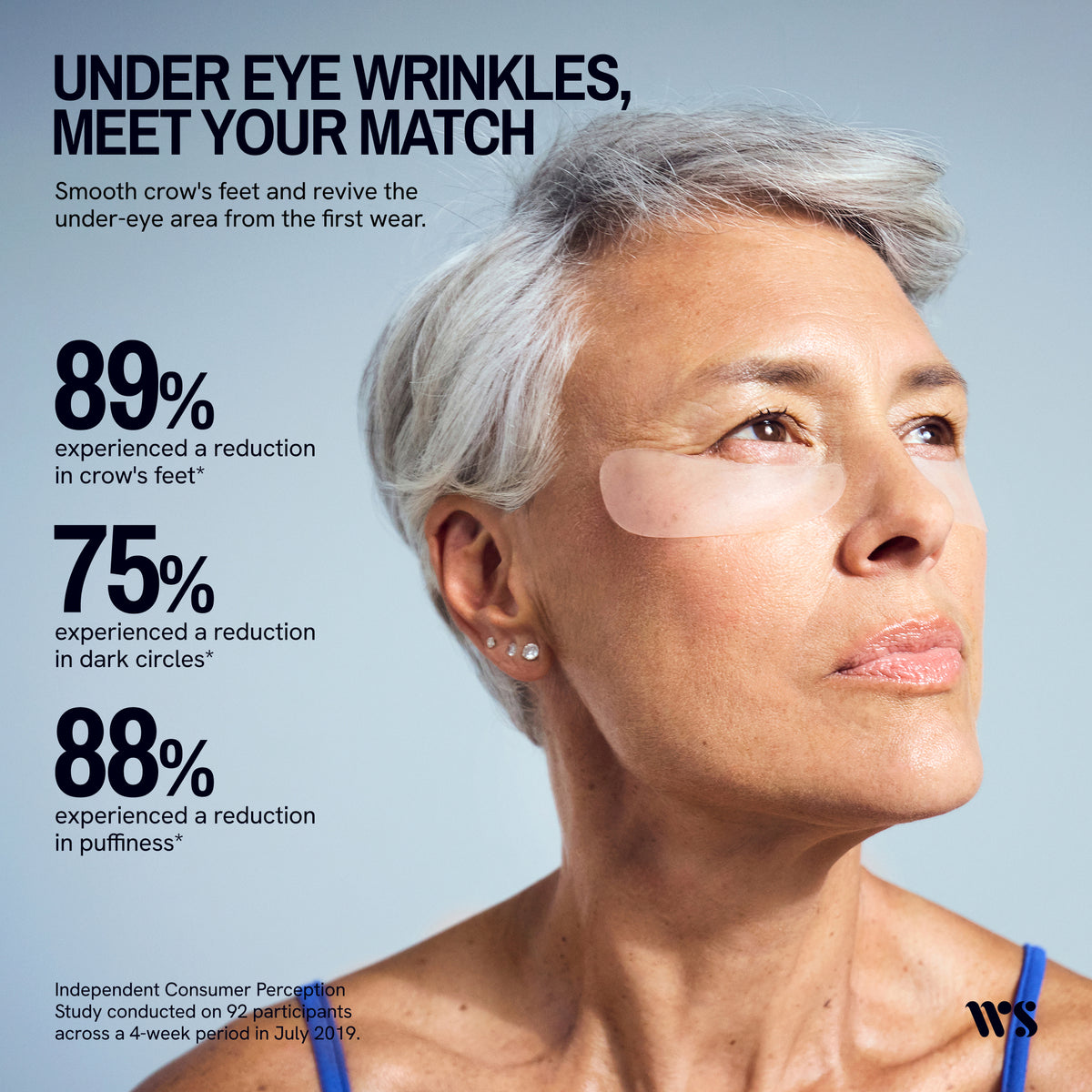 Wrinkles Schminkles Eye Wrinkle Patches - 1 Pair