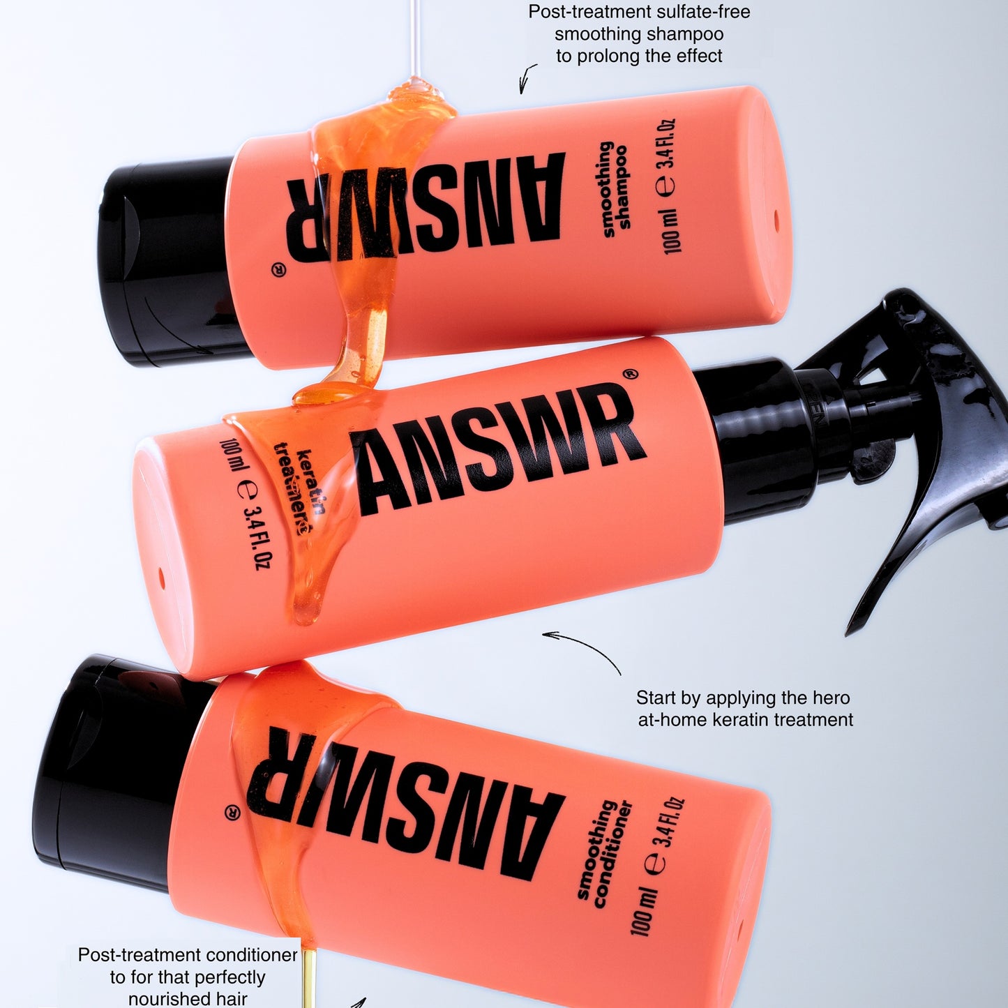 ANSWR At-Home Keratin Treatment Kit