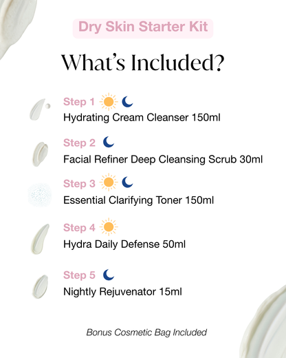 Pelactiv Starter Kit - Dry Skin