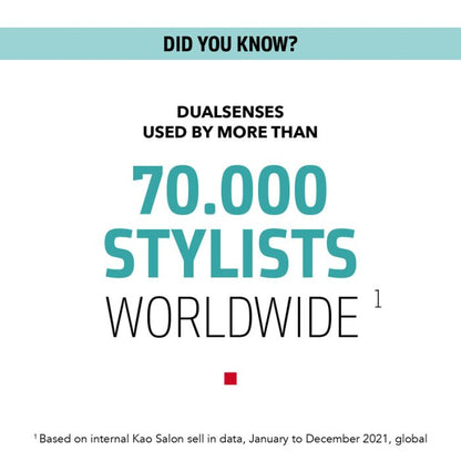 Goldwell Dualsense Scalp Specialist Anti-Dandruff Shampoo 250ml