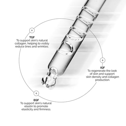 The Ordinary GF 15% Solution 30ml