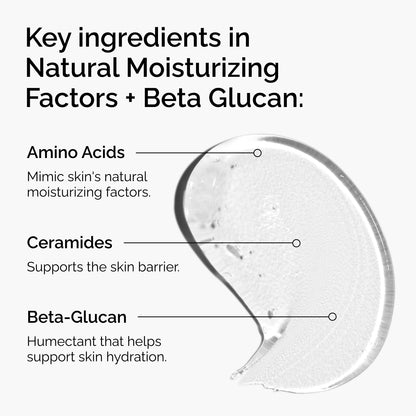 The Ordinary Natural Moisturizing Factors + Beta Glucan 100ml