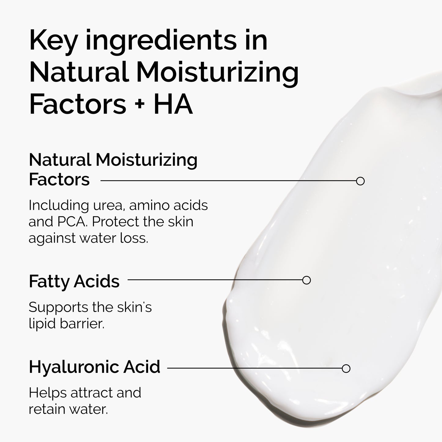 The Ordinary Natural Moisturizing Factors + HA 100ml