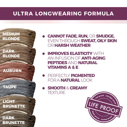 Blinc Eyebrow Mousse - Taupe 4g