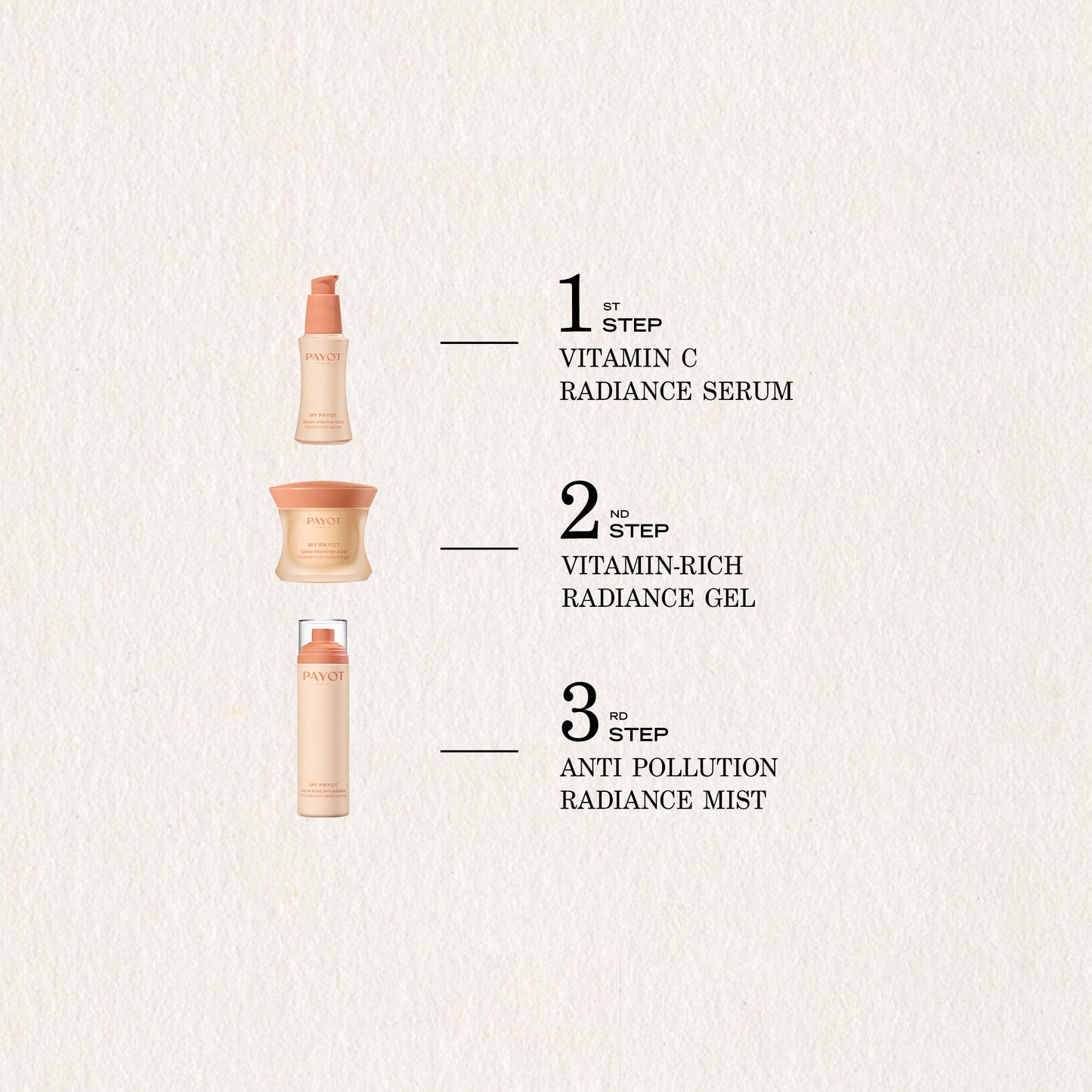 PAYOT MY PAYOT Vitamin Rich Radiance Gel 50ml