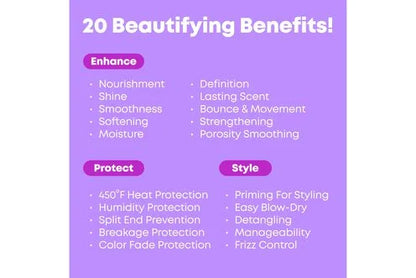 Matrix Miracle Creator Multi-Tasking Leave-In Treatment 190ml