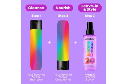 Matrix Miracle Creator Multi-Tasking Leave-In Treatment 190ml