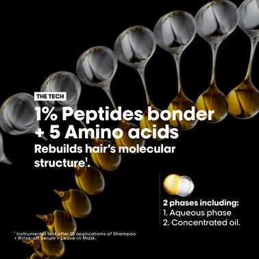 L'Oreal Professionnel Serie Expert Absolut Repair Molecular Oil 30ml