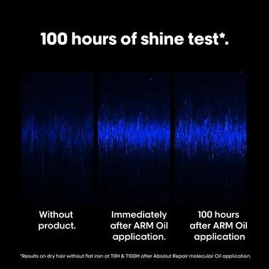 L'Oreal Professionnel Serie Expert Absolut Repair Molecular Oil 90ml