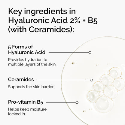 The Ordinary Hyaluronic Acid 2% + B5 60ml