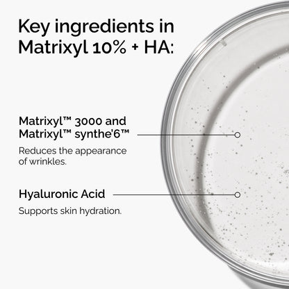 The Ordinary Matrixyl 10% + HA 30ml