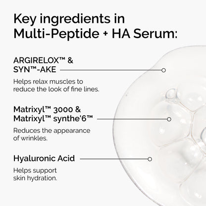 The Ordinary Multi-Peptide + HA Serum 30ml