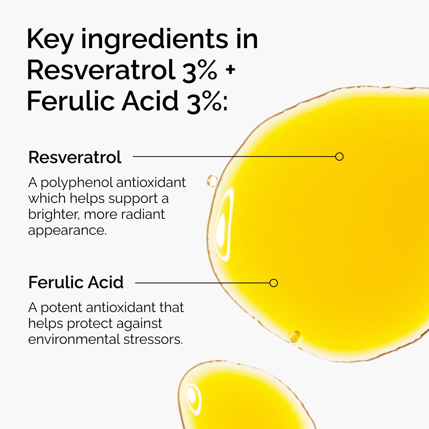 The Ordinary Resveratrol 3% + Ferulic Acid 3% 30ml