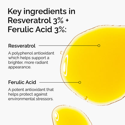 The Ordinary Resveratrol 3% + Ferulic Acid 3% 30ml