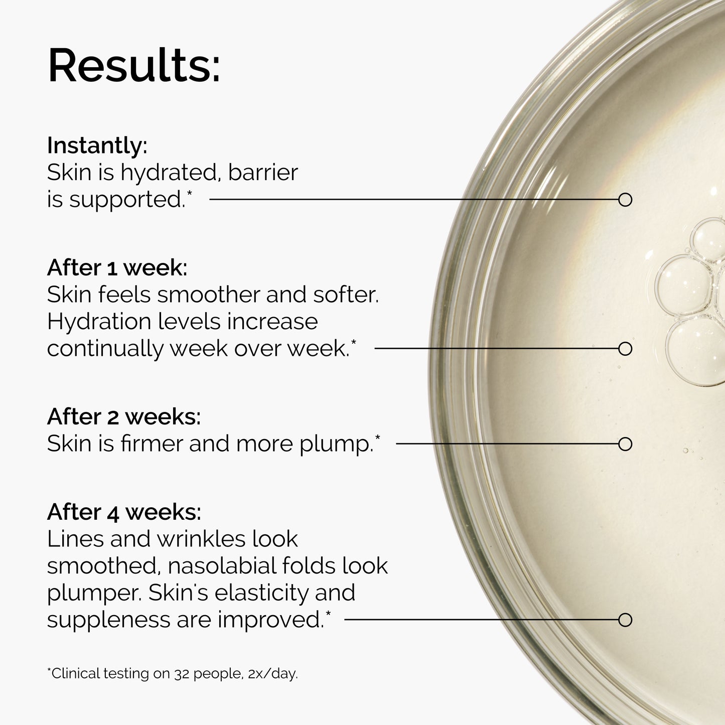 The Ordinary Hyaluronic Acid 2% + B5 30ml