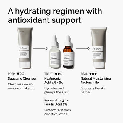 The Ordinary Resveratrol 3% + Ferulic Acid 3% 30ml