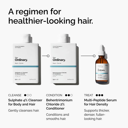 The Ordinary Sulphate 4% Cleanser for Body and Hair 240ml