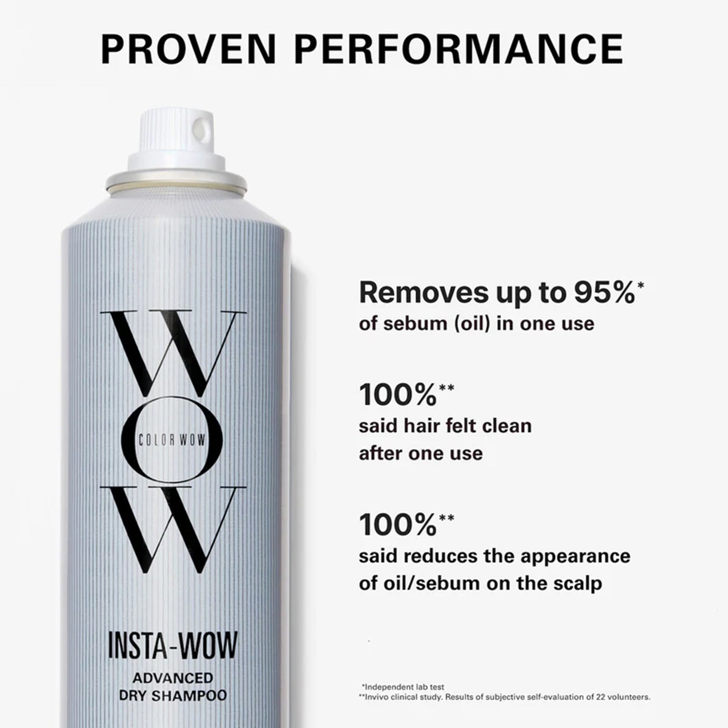 Colow Wow Insta-Wow Dry Shampoo 171ml
