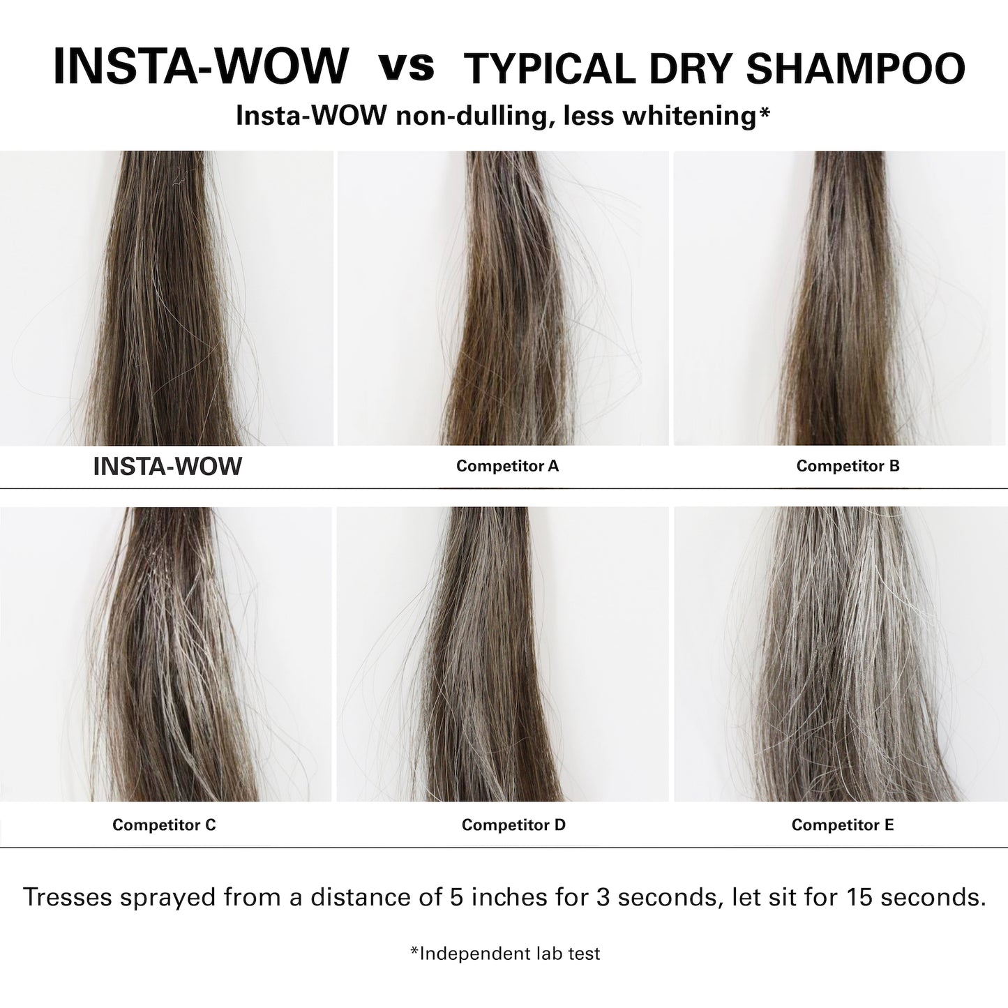 Colow Wow Insta-Wow Dry Shampoo 171ml
