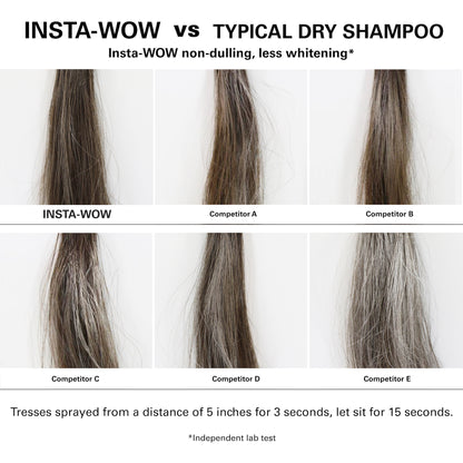 Colow Wow Insta-Wow Dry Shampoo 171ml