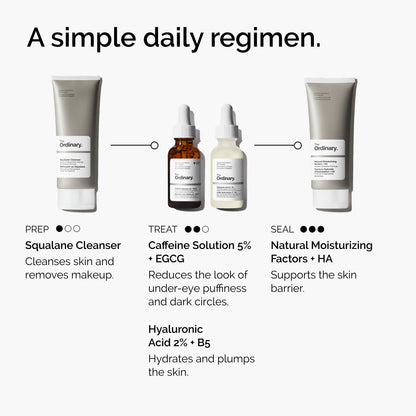 The Ordinary Caffeine Solution 5% + EGCG 30ml