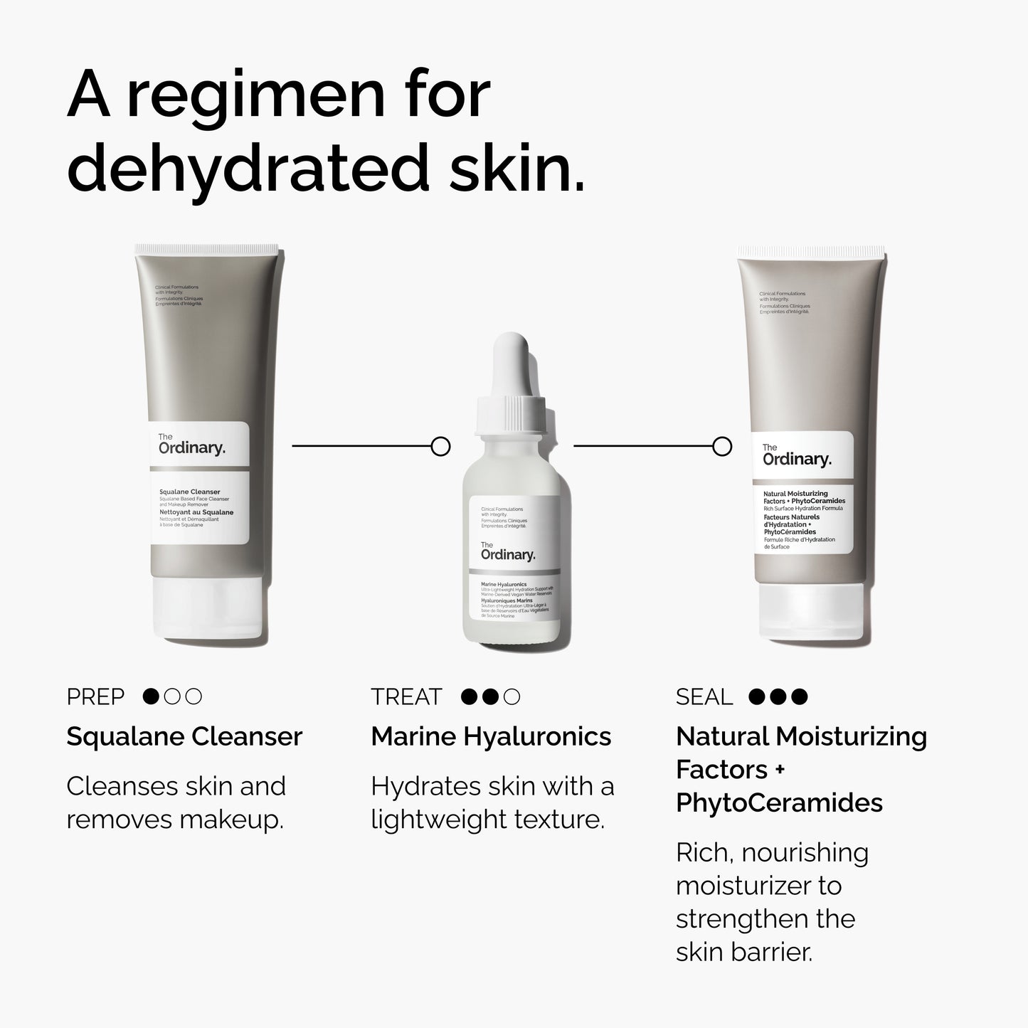 The Ordinary Marine Hyaluronics 30ml