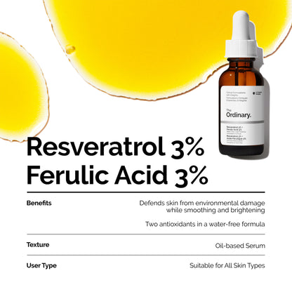The Ordinary Resveratrol 3% + Ferulic Acid 3% 30ml