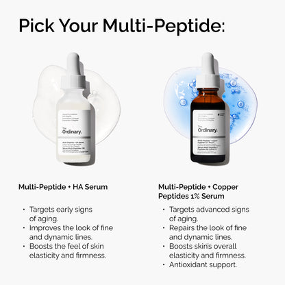The Ordinary Multi-Peptide + Copper Peptides 1% Serum 30ml