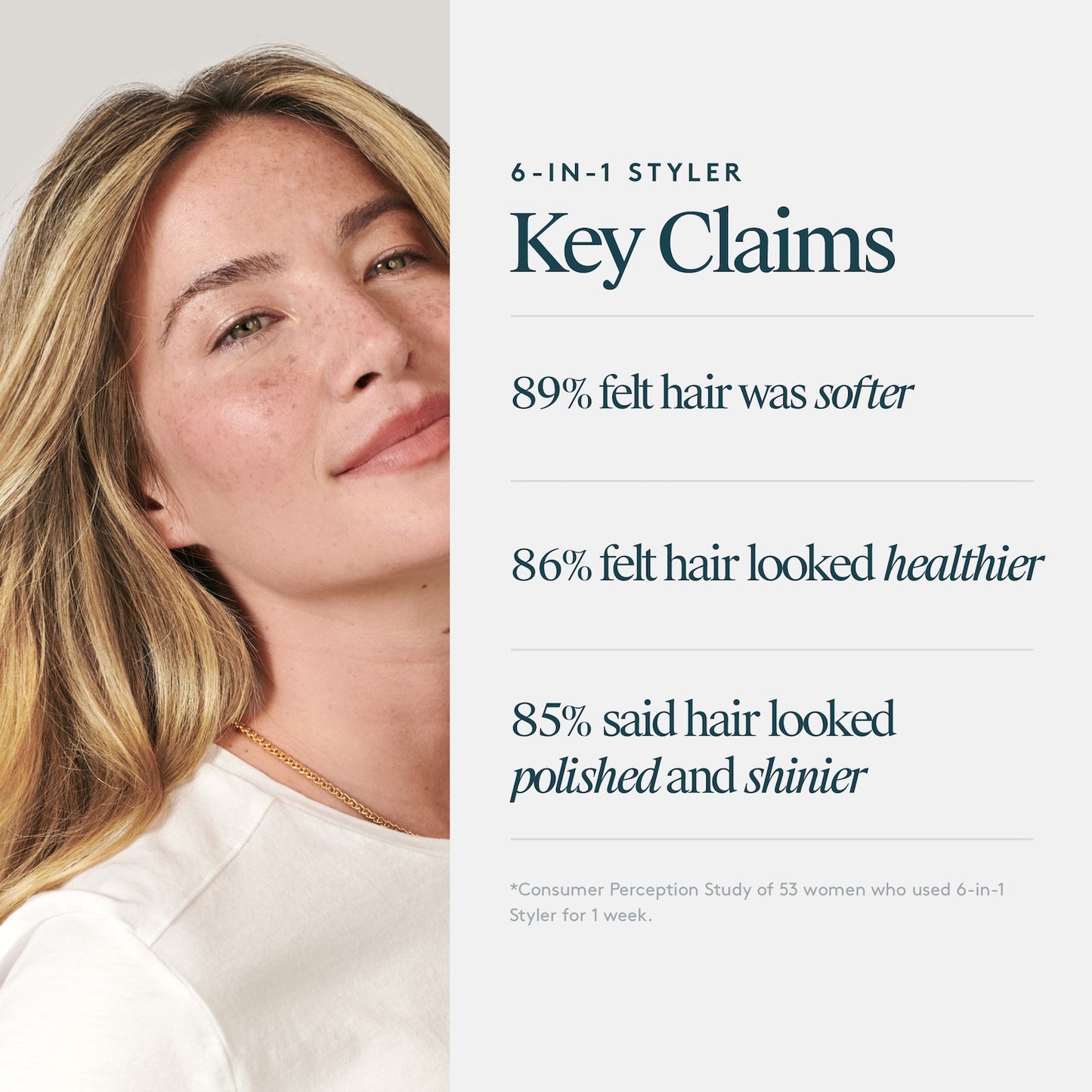 Virtue Create 6-in-1 Styler 120ml
