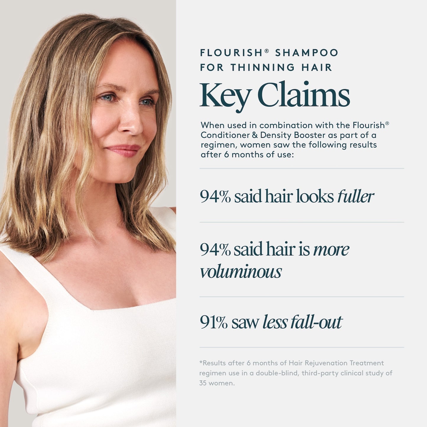 Virtue Flourish Shampoo for Thinning Hair 240ml