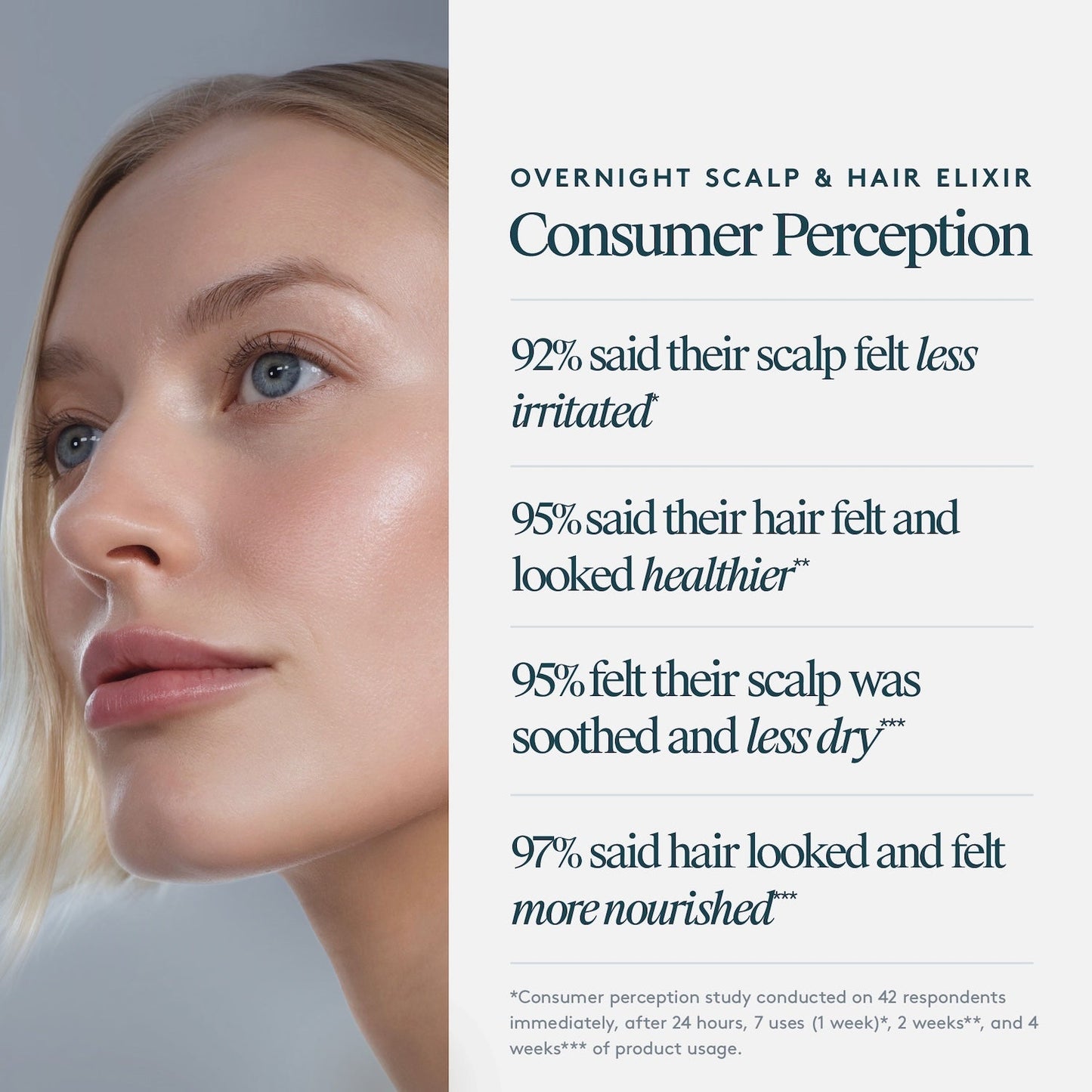 Virtue Overnight Scalp and Hair Elixir 50ml