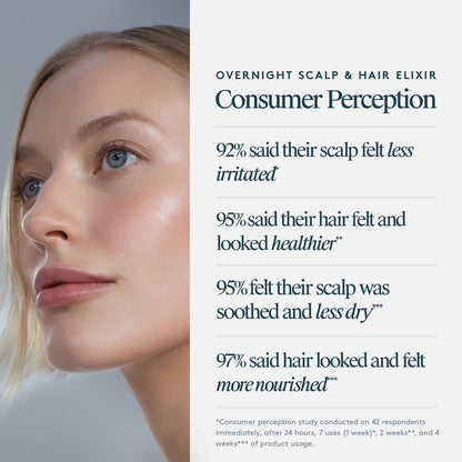 Virtue Overnight Scalp and Hair Elixir 50ml